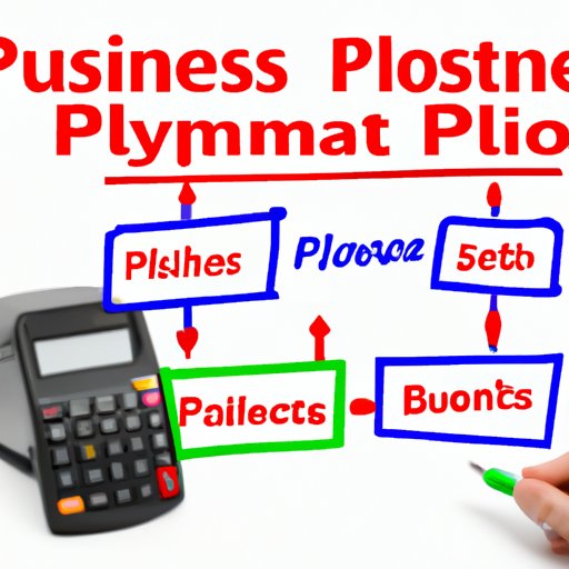 Develop a Business Plan for Your POS System Business