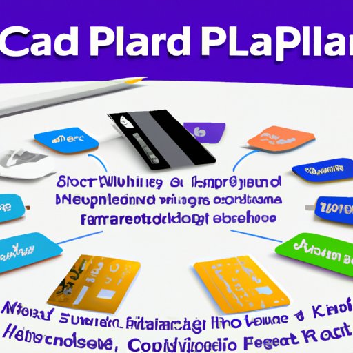 Develop a Comprehensive Business Plan for Your Prepaid Card Business