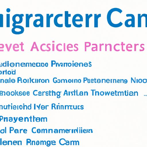 Overview of Private Caregiver Business