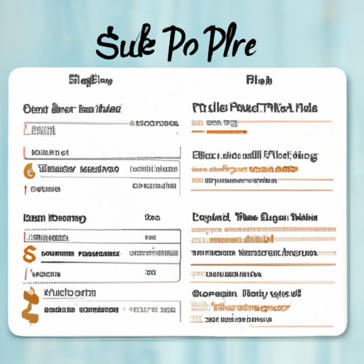 Step 2: Develop a Menu and Pricing Strategy
