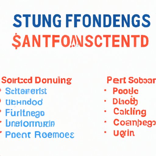 Secure Funding and Resources to Get Started