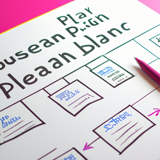 Create a Detailed Business Plan