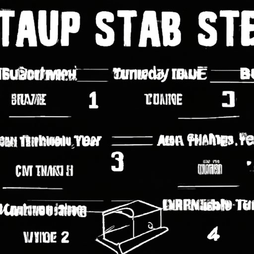 Outline the Steps for Starting a Small Bar Business