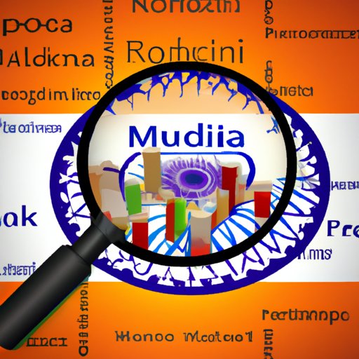  Research the Indian Market 