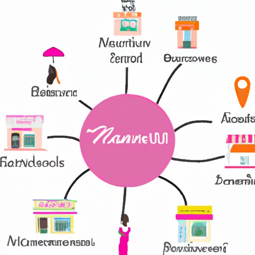 Network with local salons and beauty supply stores