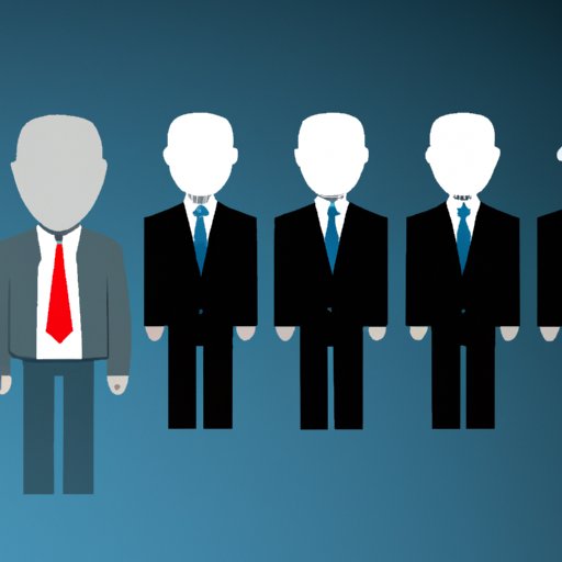 Building a Strong Team and Managing Employees