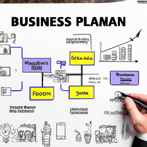 Develop a Business Plan 