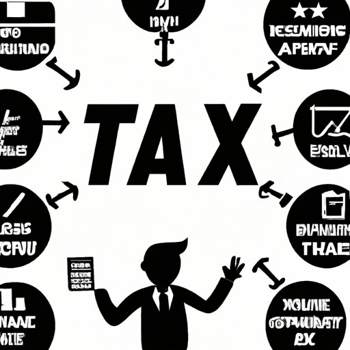 Describe the Skills Needed to Run a Successful Tax Filing Business
