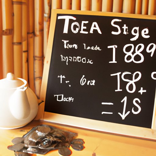 Cost of Opening and Operating a Tea House