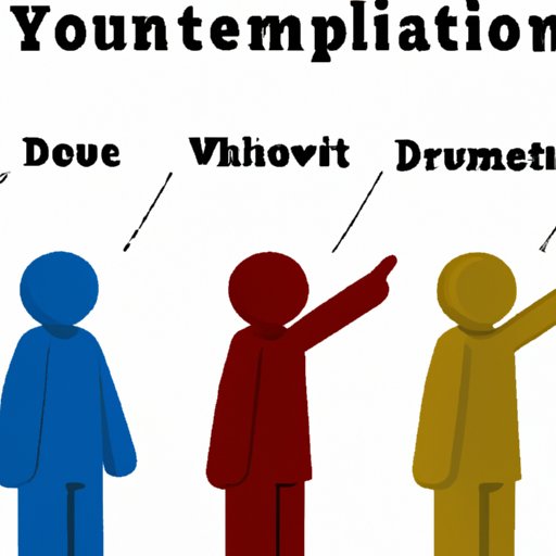 Considering Your Audience and Determining What They Need to Know