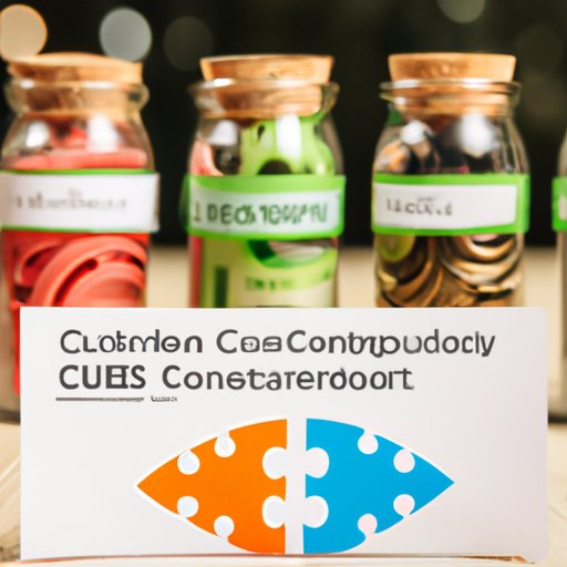 Secure Financing for Startup Costs