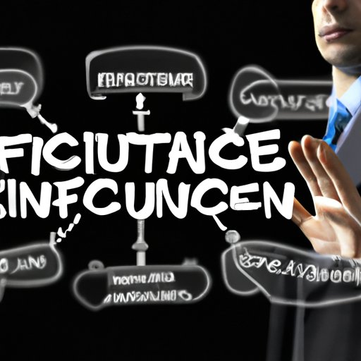 Securing Financing for Your Business