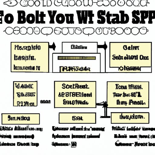 Outline the Steps to Setting Up a Website for Your Small Business