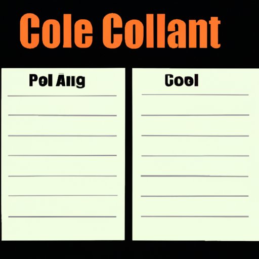 Outline Goals and Create Content Plan