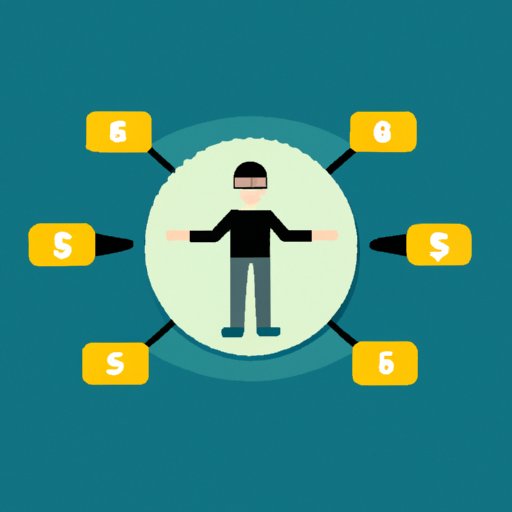 Participate in Affiliate Network Programs