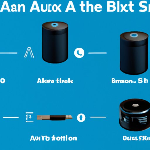 How to Set Up Alexa in 5 Easy Steps
