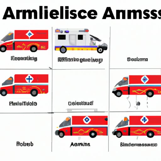 Identify Different Types of Ambulance Services