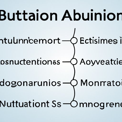 Overview of the Benefits of Automation for Businesses