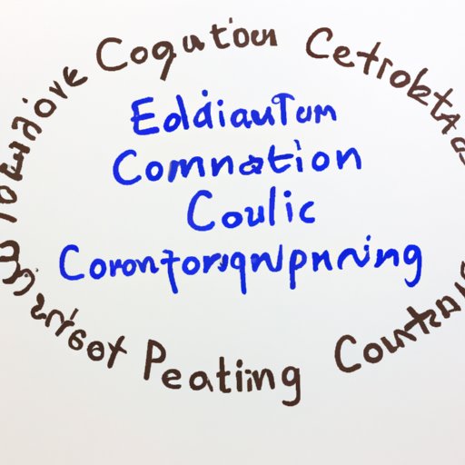 Overview of the Education Consulting Market