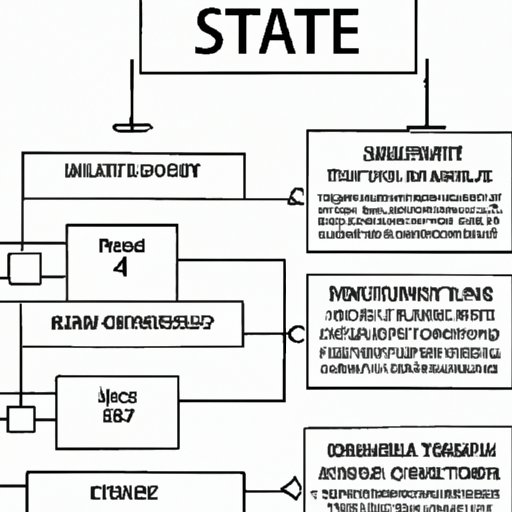 Outline the Steps for Starting an Event Hall Business