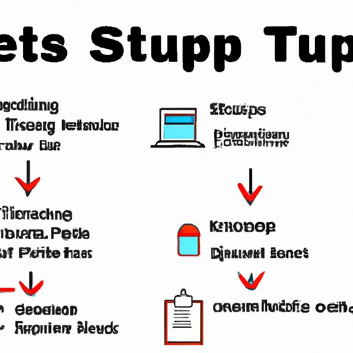 Outline the Necessary Steps to Start an IT Support Business