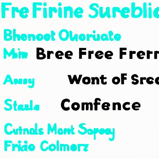 Summary of Starting an Online Business for Free