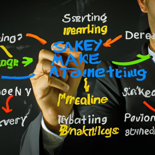 Create an Effective Marketing Strategy