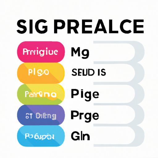 Design and Implement Pricing Strategies