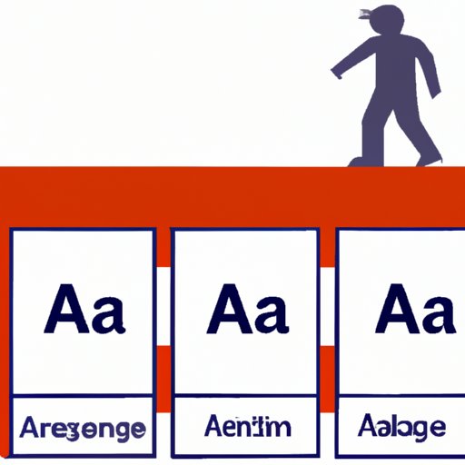 A. Identifying the Right Platform