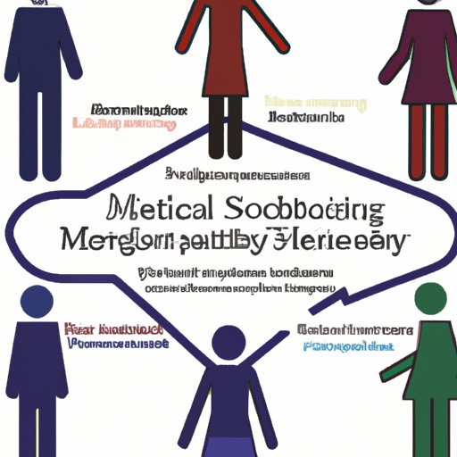 Connecting with Other Mental Health Professionals