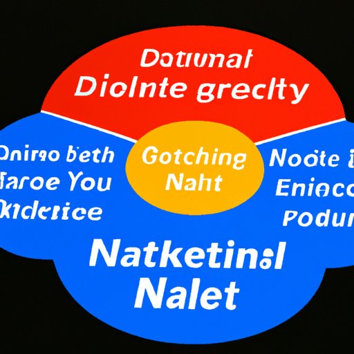 Identify Your Target Market and Niche