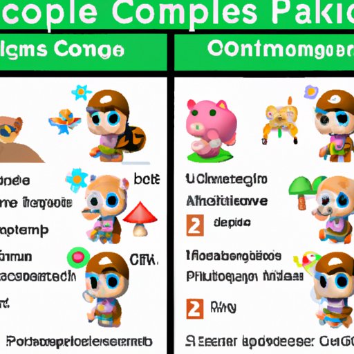 Comparing Different Types of Animal Crossing DLC