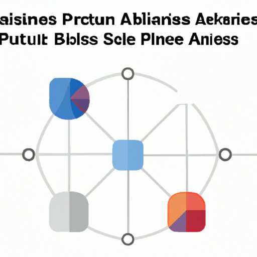 Analyzing the Market Landscape for AI Startups