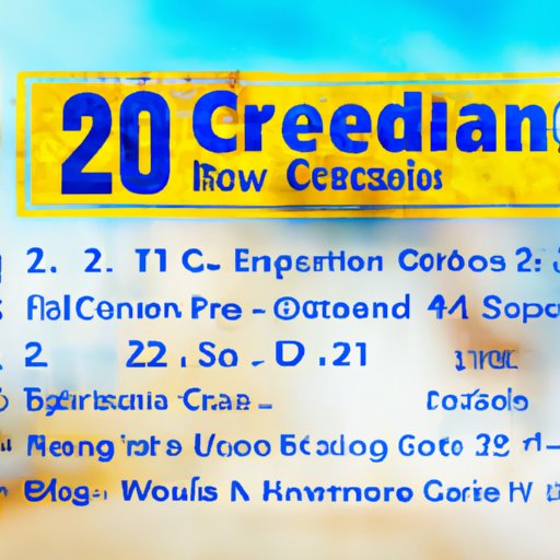 Definition of Credit and Why Building It at 20 is Important