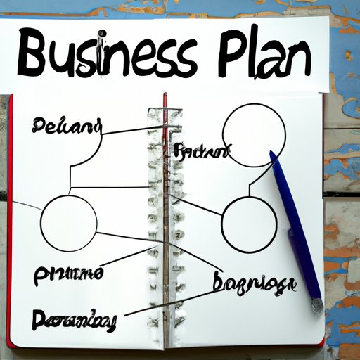 Create a Business Plan and Budget