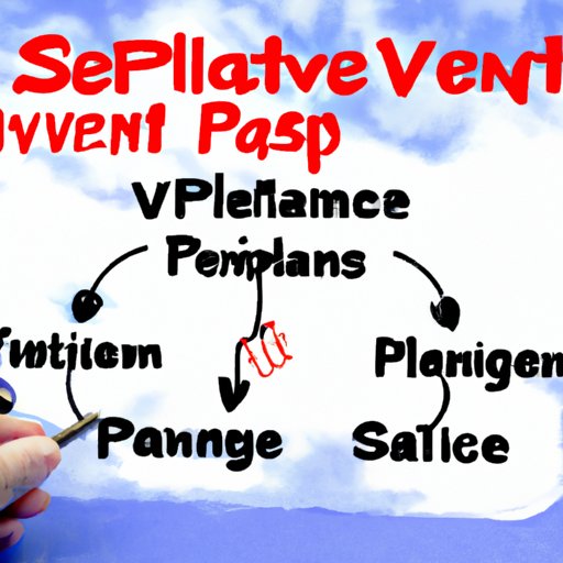 Develop a Plan for Services