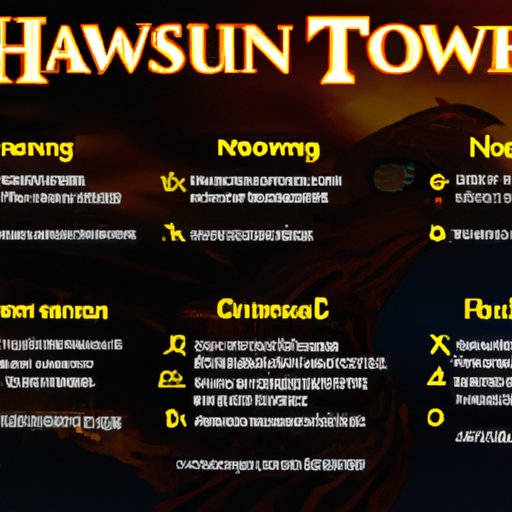 The Ultimate Guide to Starting the Hawkmoon Quest