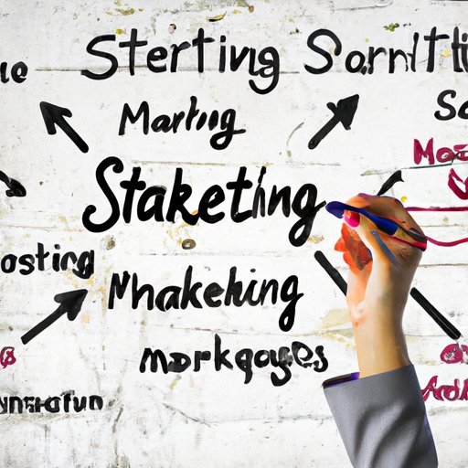 Develop an Effective Marketing Strategy