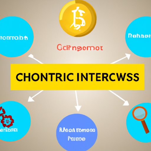 Research the Different Cryptocurrency Investment Opportunities
