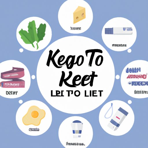 Resources That Can Help People Start a Keto Diet