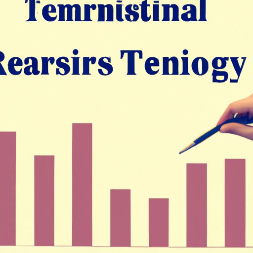 Research Current Trends in the Industry