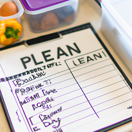 Creating a Meal Prep Business Plan