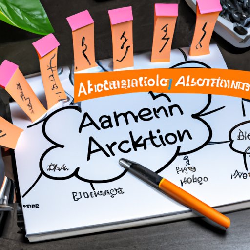 Develop an effective marketing plan for your Amazon business