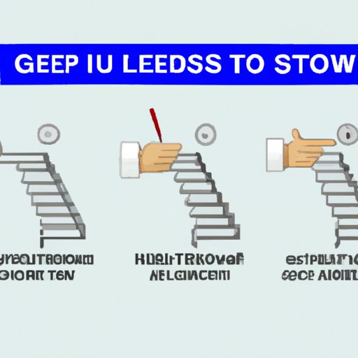 Steps for Understanding the Different Laws and Regulations