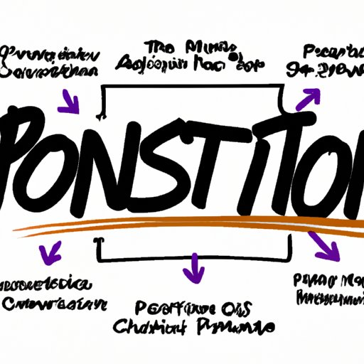 Outline the Purpose of Your Nonprofit