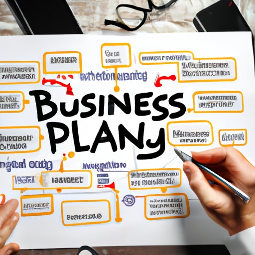 Creating a Comprehensive Business Plan