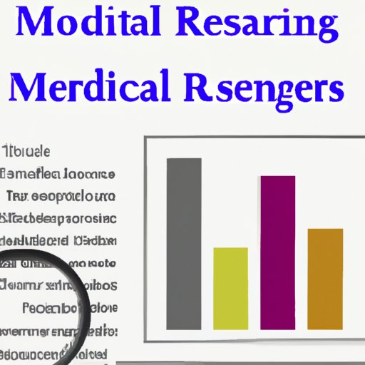 Research Local Housing Markets and Trends