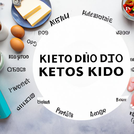 Overview of the Keto Diet
