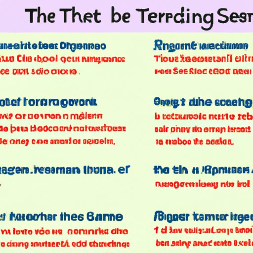 Exploring the Different Types of Topic Sentences and When to Use Them