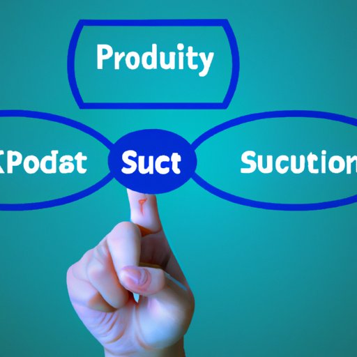 Select Products that Meet Customer Needs